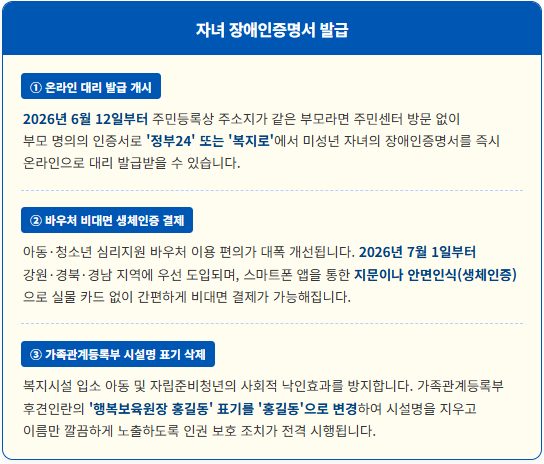 자녀 장애인증명서 온라인 발급 달라지는 점 2 자녀 장애인증명서 온라인 발급 달라지는 점 1