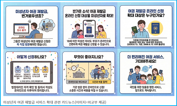 미성년자 여권 재발급 비대면 모바일로 끝내는 법 2