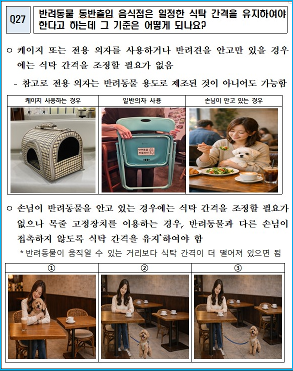 반려동물 음식점 칸막이 설치 자율화 범위 2