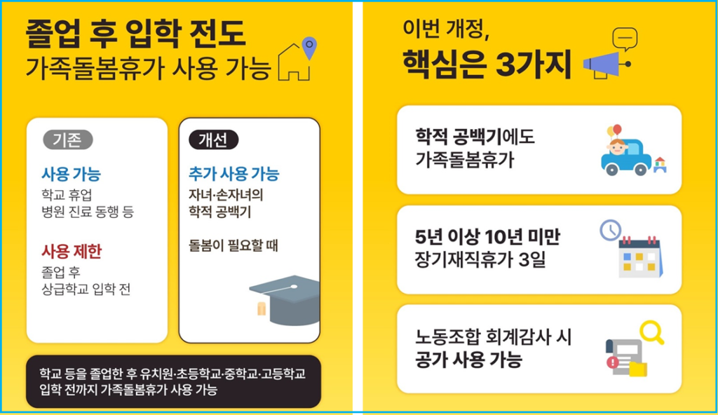 공무원 가족돌봄휴가, 재직기간 5년 미만은 제외? 2