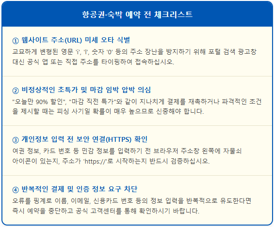 가짜 예약 사이트 교묘한 URL 구별 방법 2 가짜 예약 사이트 교묘한 URL 구별 방법 1