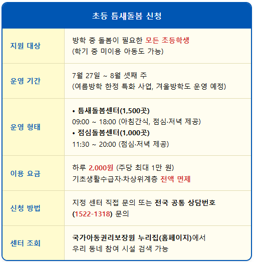초등학교 방학 틈새돌봄센터 이용 방법과 비용 2 초등학교 방학 틈새돌봄센터 이용 방법과 비용 1