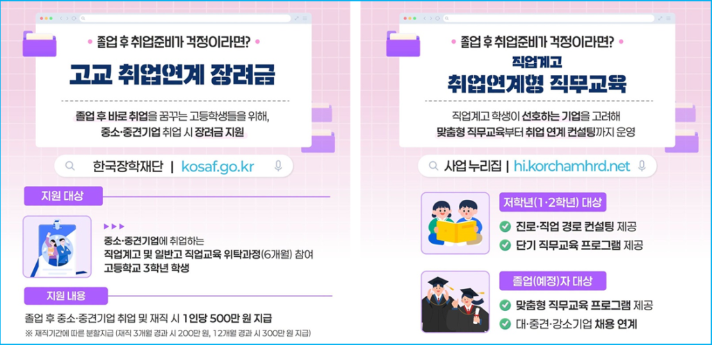 주거·취업·대학 등록금 교육부 청년 지원정책 3