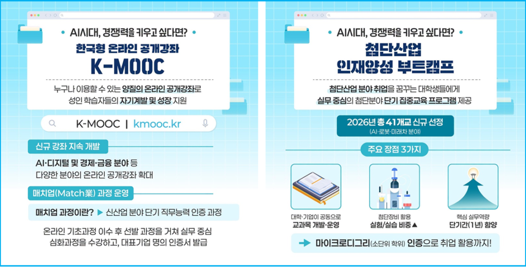 주거·취업·대학 등록금 교육부 청년 지원정책 4