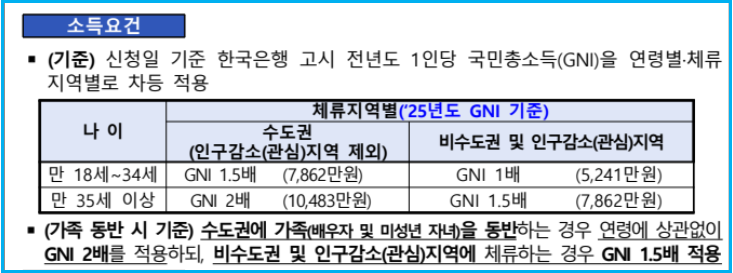 최대 3년 체류 가능한 디지털노마드 비자 4