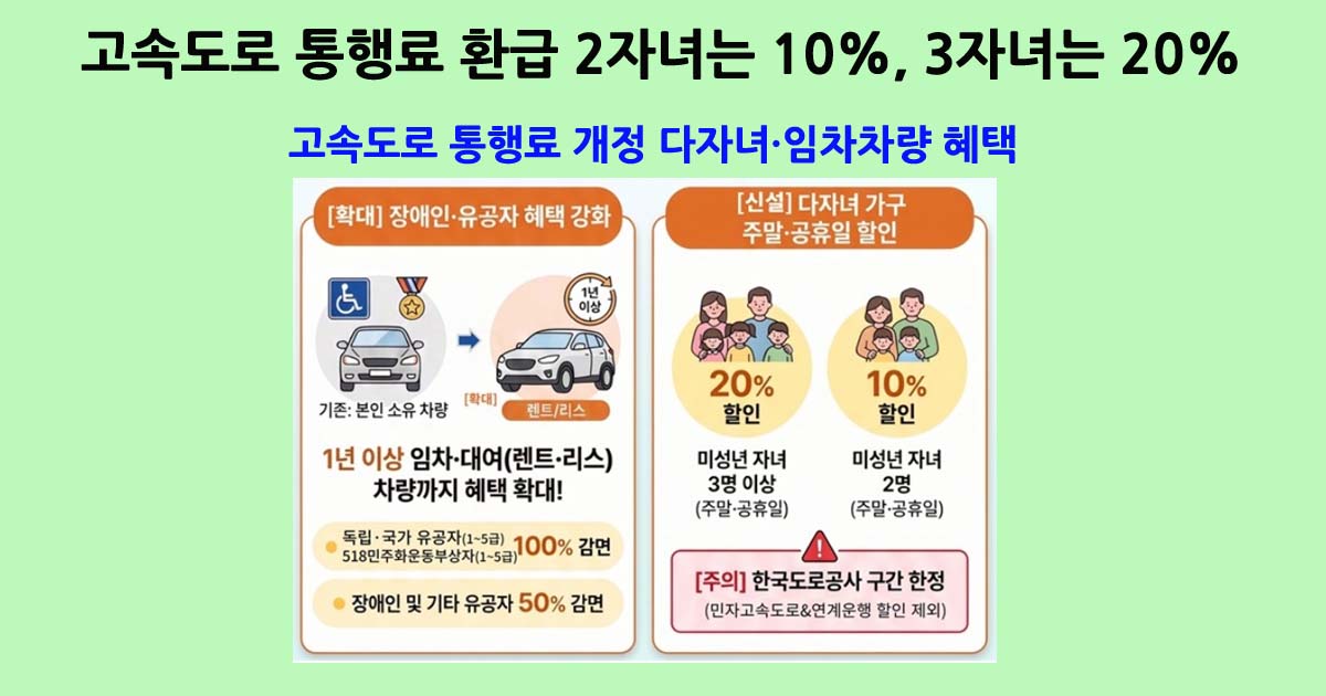 고속도로 통행료 다자녀·임차차량 혜택