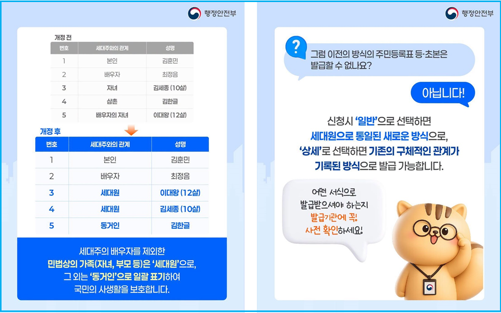 재혼 가정 사생활 보호 주민등록등초본 표기 개정 2