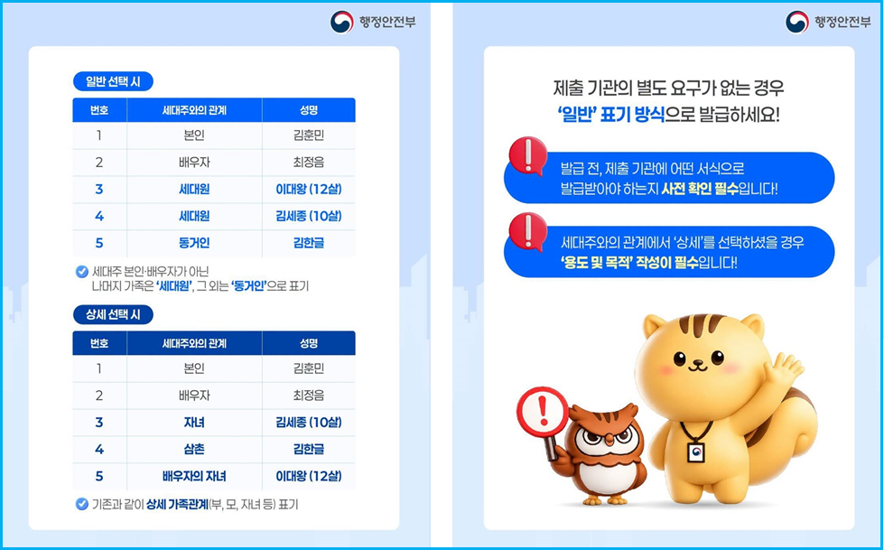 재혼 가정 사생활 보호 주민등록등초본 표기 개정 3
