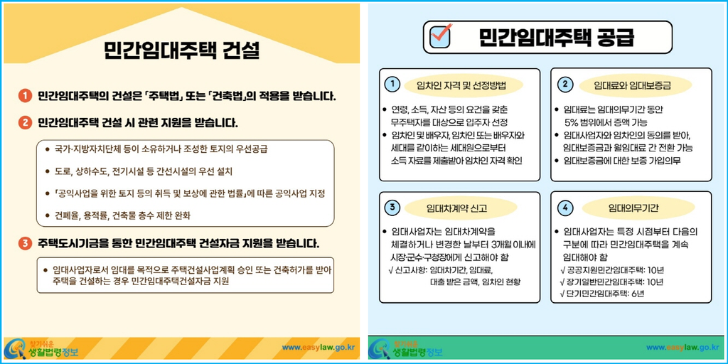 민간임대주택 종류와 임대사업자 필수 조건 4