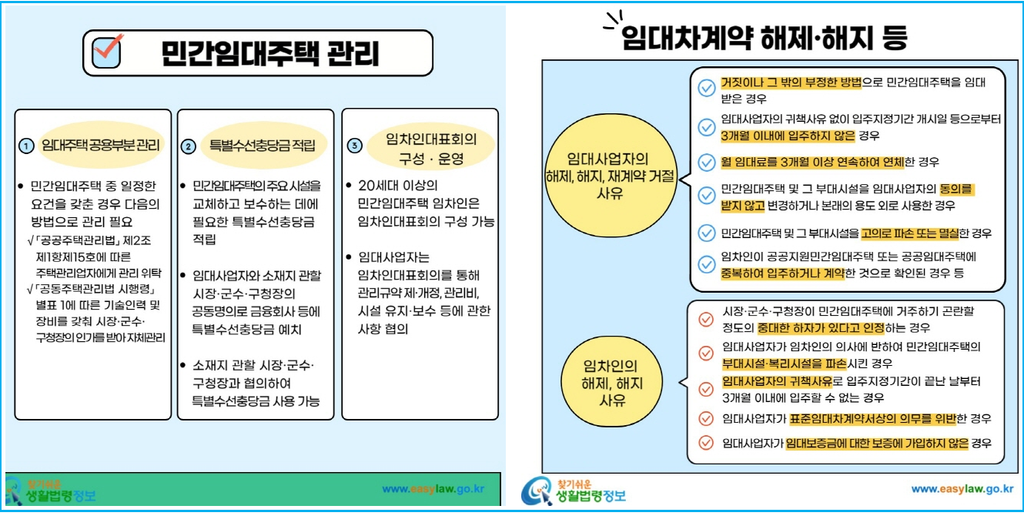 민간임대주택 종류와 임대사업자 필수 조건 5