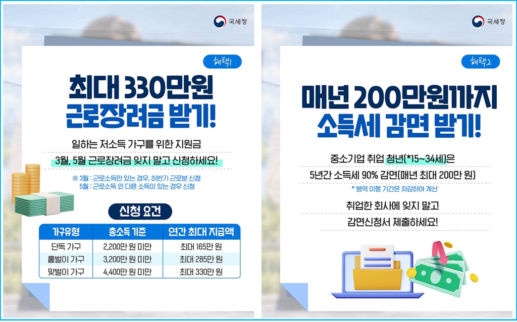 첫 월급 최대 200만 원 세금 절감 받는 법 3 첫 월급 최대 200만 원 세금 절감 받는 법 2