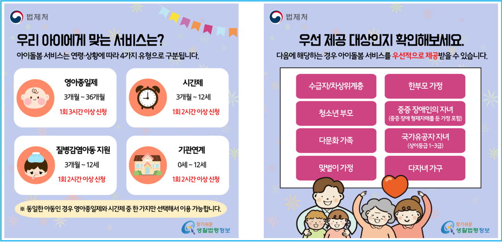 맞벌이 부부 25% 소득경감 아이돌봄 신청 팁 2