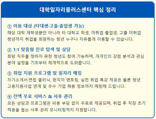 고졸 청년도 OK! 대학일자리플러스센터 활용법 1