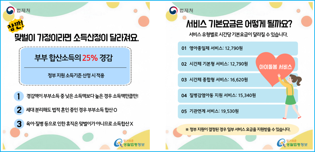 맞벌이 부부 25% 소득경감 아이돌봄 신청 팁 5